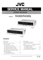JVC R-X300L-Service-Manual